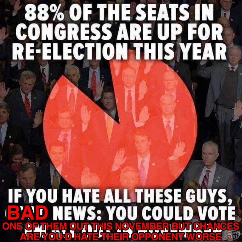 88-percent-of-congress-redux