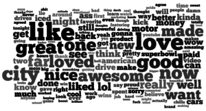 best-words-cloud