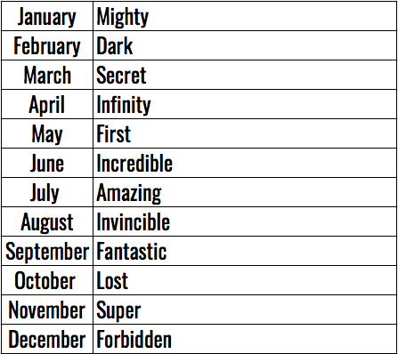 Get Ready for Infinity War with The Superhero Movie Name Generator - The  Prompt Magazine